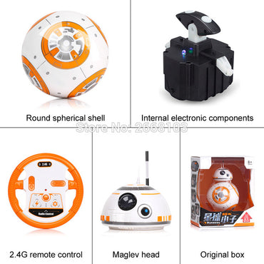 Star Wars RC Upgrade Droid With Sound